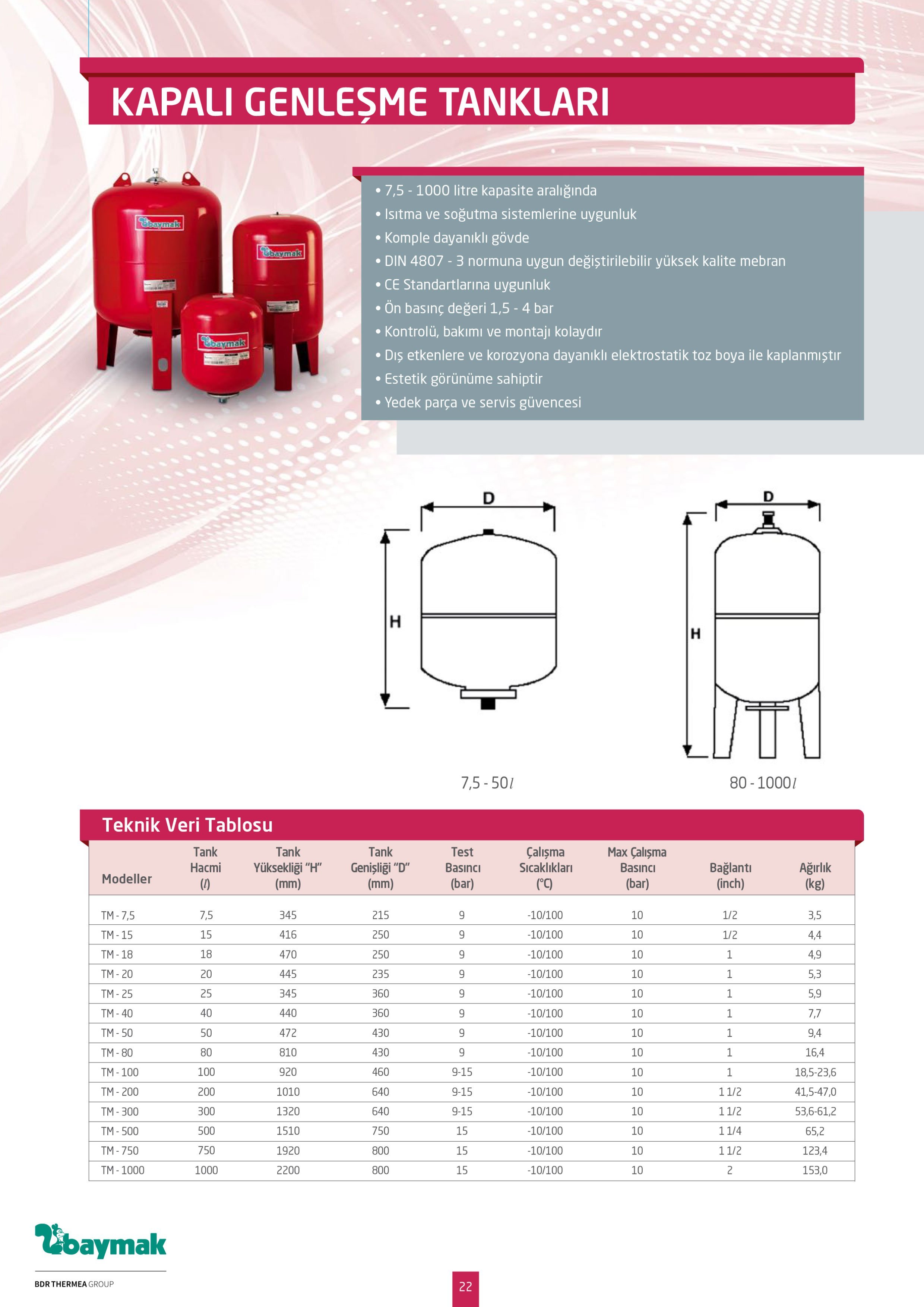 KAPALI GENLEŞME TANKI 7,5 - 1000 lt. Yüksek kalite malzeme kalitesi ile üstün tesisat ve ürün emniyeti Yüksek sıcaklıklarda bile uzun ömürlü ürün kalitesi