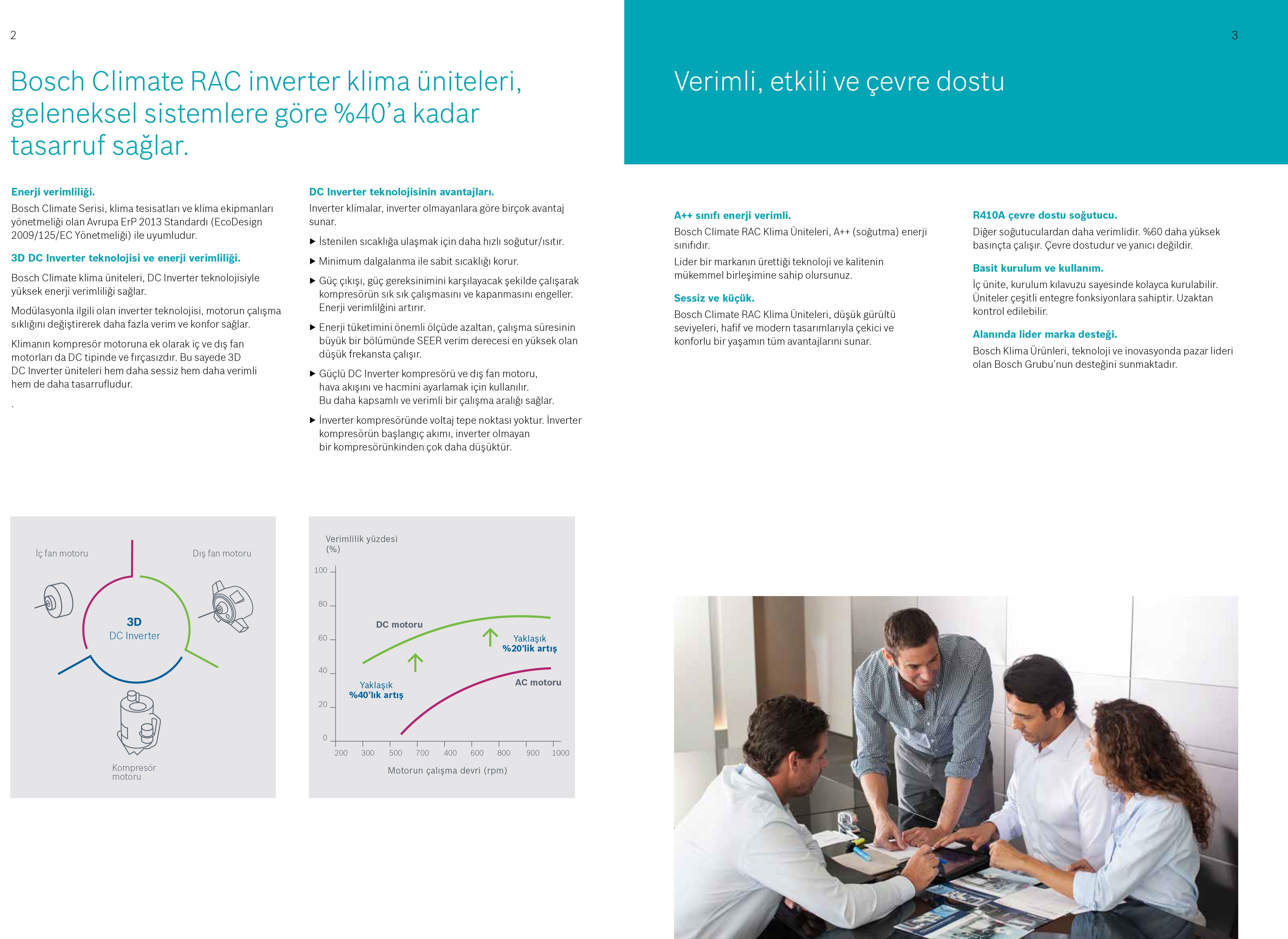 Bosch Climate 8000 RAC 