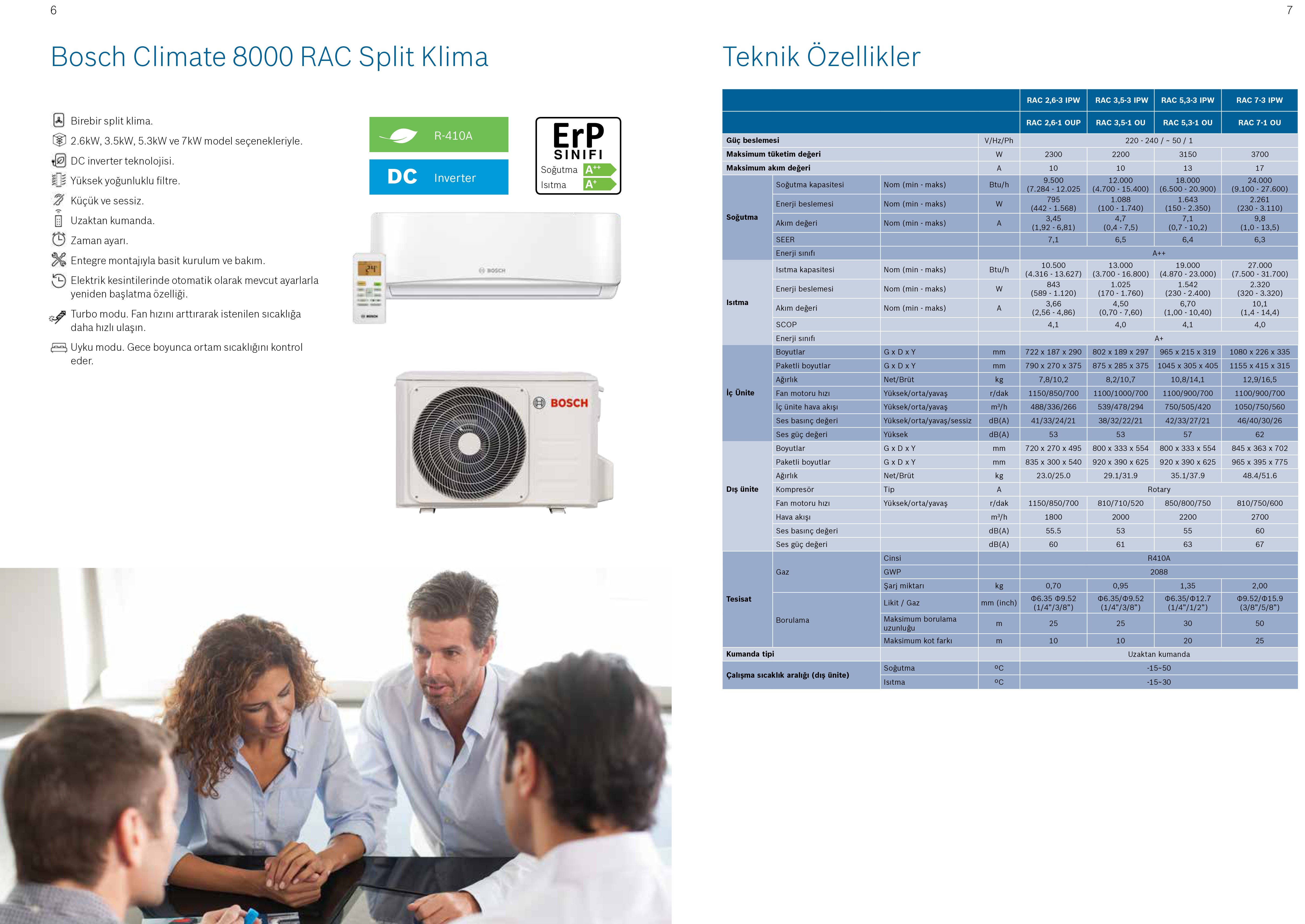 Bosch Climate 8000 RAC 2
