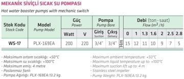 Primo PLX-169EA Sıcak Su Pompası