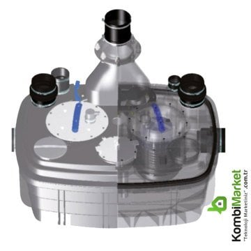 Sanihydro Sanıcubıc 2 VX Monofaze  IP68 Toplu kullanım için Çift motorlu atık su tahliye istasyonu