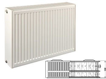 Termoteknik 300x1600 Panel Tip33