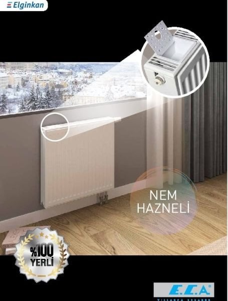 E.c.a. 900x1000 Panel Radyatör Tip22-PKKP