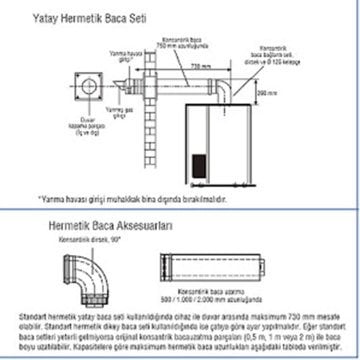 E.C.A. AB56 Yatay Hermetik Baca Kiti 1000 mm Ø100/150