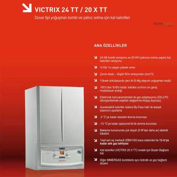 Immergas Victrix Tera 28  Yoğuşmalı Kombi (24.000 Kc/h)ERP