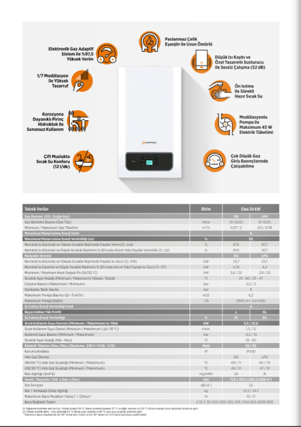 Warmhaus Ewa 24 20.640 Kc/H Premix Yoğuşmalı Kombi