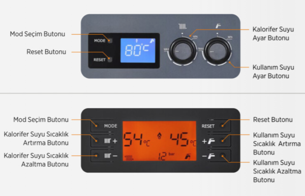 Warmhaus Enerwa24 - 20.640 kcal/h Premix Yoğuşmalı Kombi